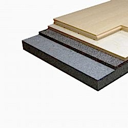 Parke Spor Zemin Kategori