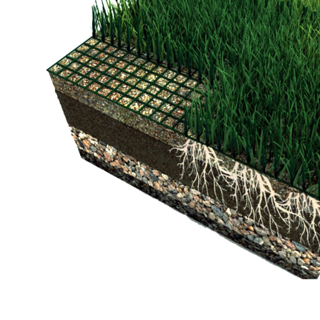 hibrit cim category nw