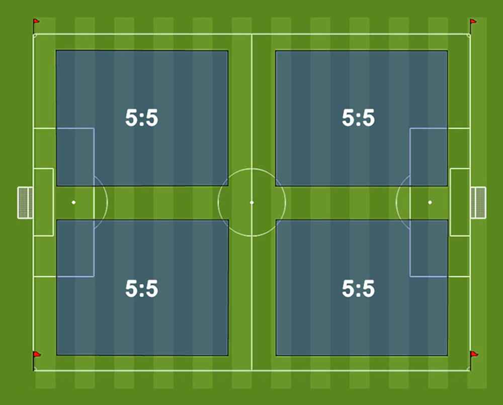 fifa 5v5 pitch area